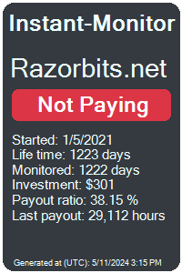 razorbits.net Monitored by Instant-Monitor.com