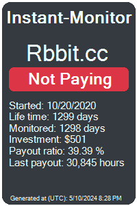 rbbit.cc Monitored by Instant-Monitor.com