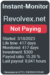 revolvex.net Monitored by Instant-Monitor.com