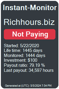 richhours.biz Monitored by Instant-Monitor.com