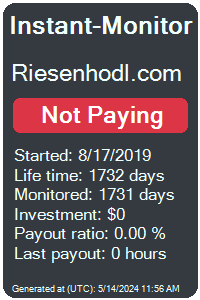 riesenhodl.com Monitored by Instant-Monitor.com
