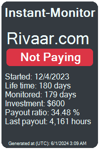 rivaar.com Monitored by Instant-Monitor.com