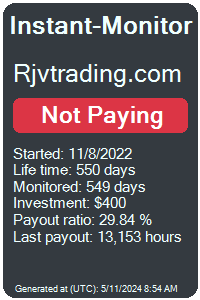 rjvtrading.com Monitored by Instant-Monitor.com