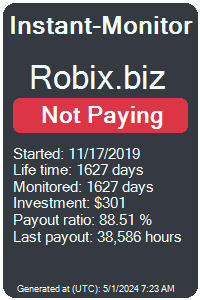 robix.biz Monitored by Instant-Monitor.com