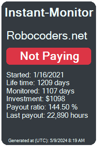 robocoders.net Monitored by Instant-Monitor.com