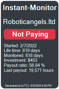 roboticangels.ltd Monitored by Instant-Monitor.com
