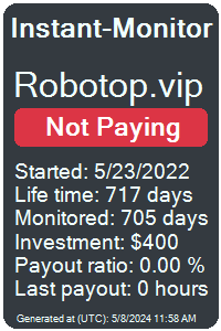 robotop.vip Monitored by Instant-Monitor.com