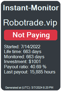 robotrade.vip Monitored by Instant-Monitor.com