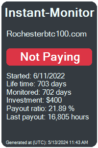 rochesterbtc100.com Monitored by Instant-Monitor.com