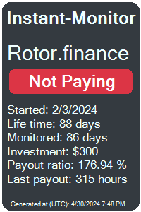 rotor.finance Monitored by Instant-Monitor.com