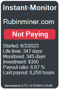 rubinminer.com Monitored by Instant-Monitor.com