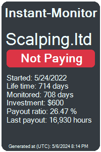 scalping.ltd Monitored by Instant-Monitor.com