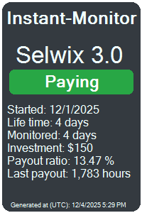 selwix.cc Monitored by Instant-Monitor.com