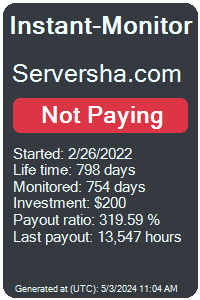 serversha.com Monitored by Instant-Monitor.com