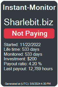 sharlebit.biz Monitored by Instant-Monitor.com