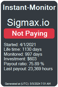 sigmax.io Monitored by Instant-Monitor.com