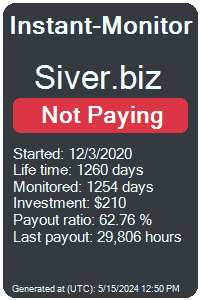 siver.biz Monitored by Instant-Monitor.com