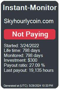 skyhourlycoin.com Monitored by Instant-Monitor.com