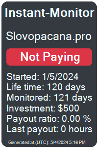 slovopacana.pro Monitored by Instant-Monitor.com