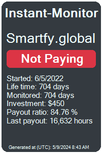 smartfy.global Monitored by Instant-Monitor.com