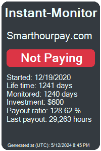 smarthourpay.com Monitored by Instant-Monitor.com