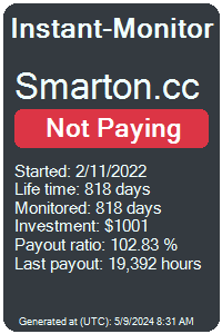 smarton.cc Monitored by Instant-Monitor.com