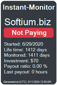 softium.biz Monitored by Instant-Monitor.com