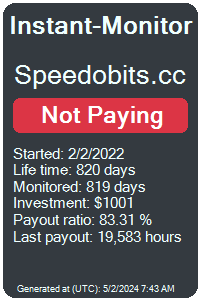 speedobits.cc Monitored by Instant-Monitor.com