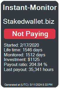 stakedwallet.biz Monitored by Instant-Monitor.com