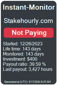 stakehourly.com Monitored by Instant-Monitor.com