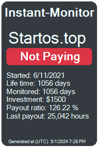 startos.top Monitored by Instant-Monitor.com