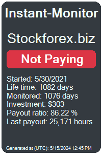 stockforex.biz Monitored by Instant-Monitor.com