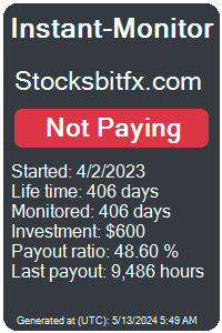 stocksbitfx.com Monitored by Instant-Monitor.com