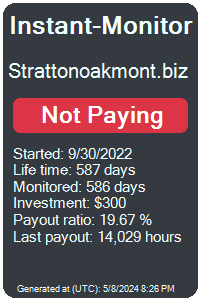 strattonoakmont.biz Monitored by Instant-Monitor.com