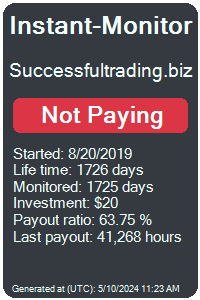 successfultrading.biz Monitored by Instant-Monitor.com