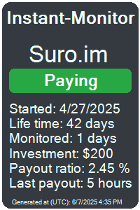 suro.im Monitored by Instant-Monitor.com