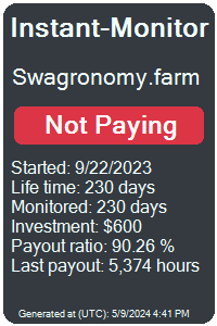 swagronomy.farm Monitored by Instant-Monitor.com