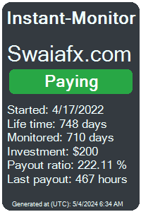https://instant-monitor.com/Projects/Details/swaiafx.com