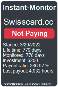 swisscard.cc Monitored by Instant-Monitor.com