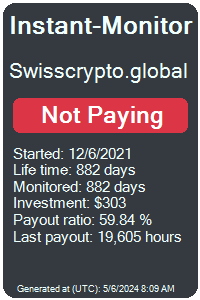 swisscrypto.global Monitored by Instant-Monitor.com