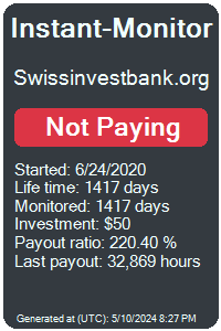 swissinvestbank.org Monitored by Instant-Monitor.com
