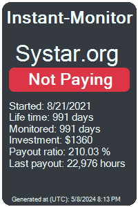 systar.org Monitored by Instant-Monitor.com