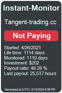 tangent-trading.cc Monitored by Instant-Monitor.com