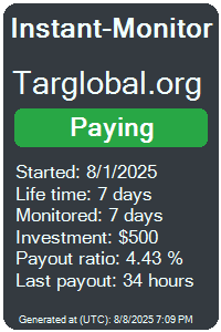 https://instant-monitor.com/Projects/Details/targlobal.org
