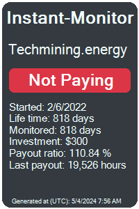 techmining.energy Monitored by Instant-Monitor.com
