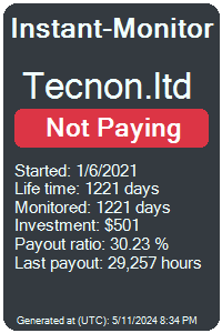 tecnon.ltd Monitored by Instant-Monitor.com