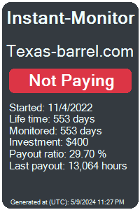 texas-barrel.com Monitored by Instant-Monitor.com