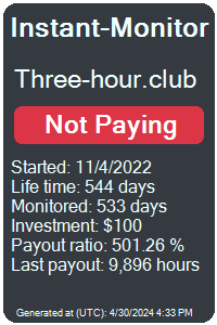 three-hour.club Monitored by Instant-Monitor.com