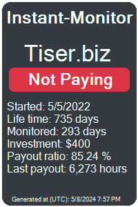 tiser.biz Monitored by Instant-Monitor.com