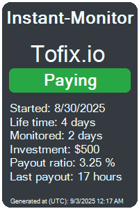 tofix.io Monitored by Instant-Monitor.com